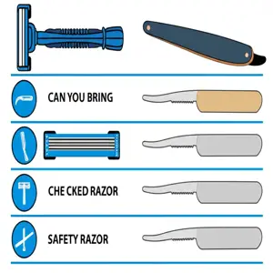 airplane razor